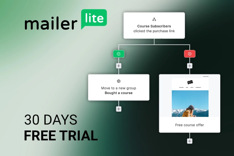 MailerLite Deal