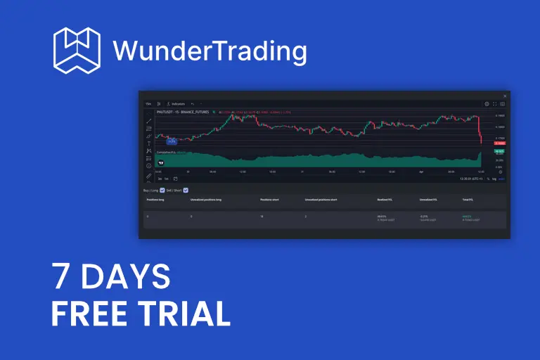 WunderTrading Deal