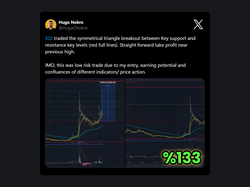 QI Trade