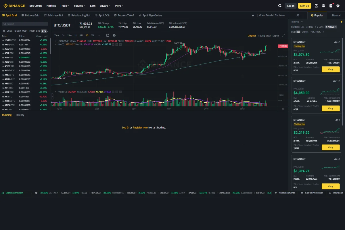 Binance Spot Grid