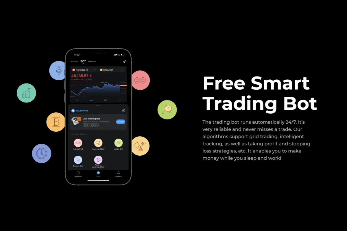 Bituniverse Bot
