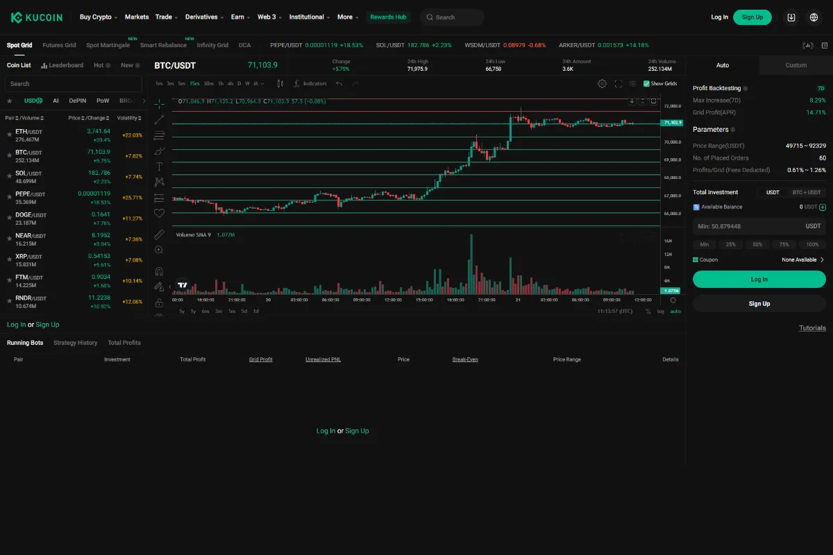 Kucoin Spot Grid
