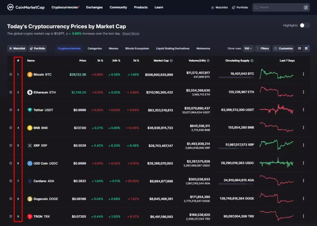 Coin Market Cap