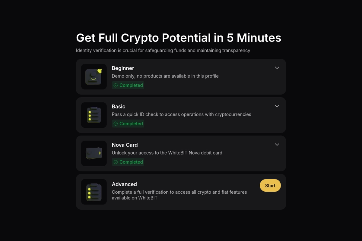 KYC Verification